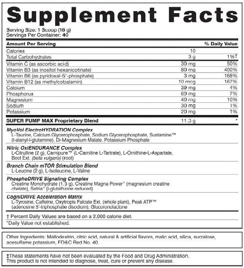 Thành Phần Superpump- Max Thành Phần Superpump- Max